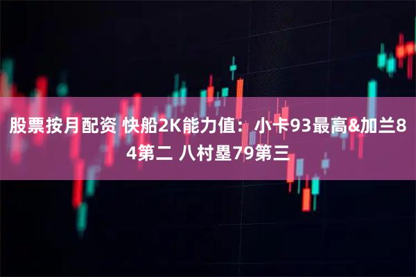 股票按月配资 快船2K能力值：小卡93最高&加兰84第二 八村塁79第三